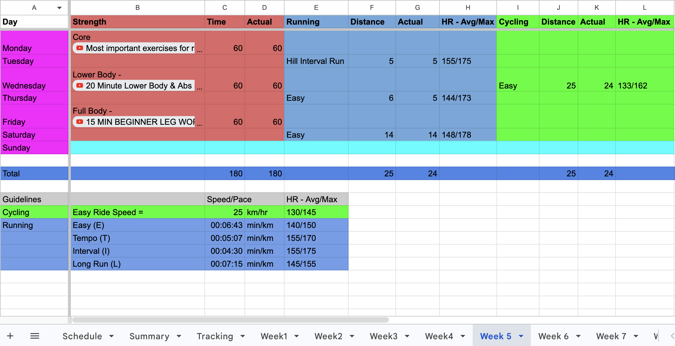 sample week plan